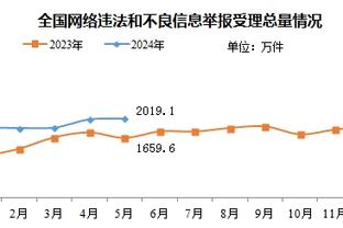 新利18在线娱乐现场截图0